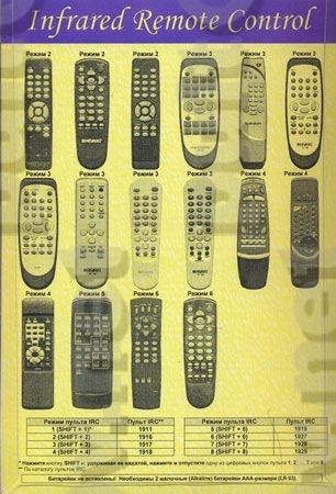 Универсальный пульт av10 инструкция